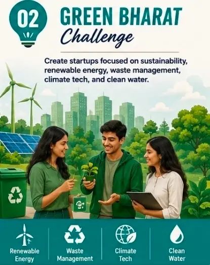Green Bharat Challenge