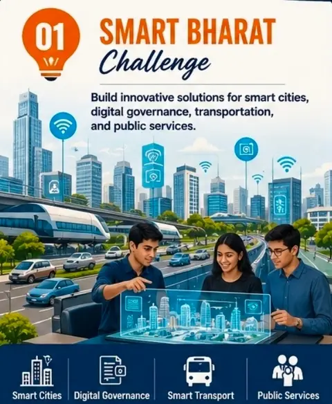 Smart Bharat Challenge