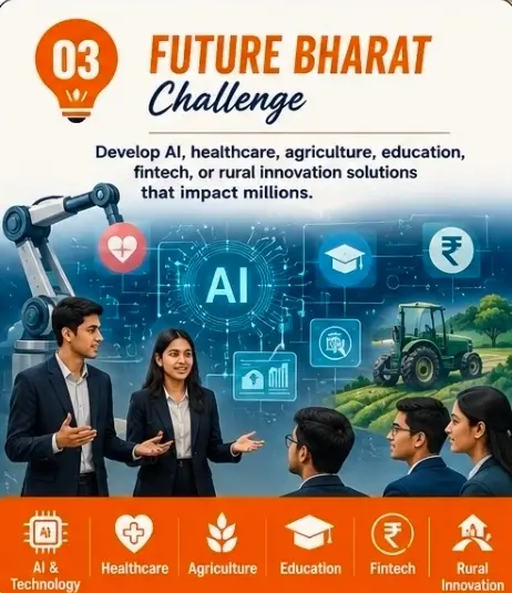Future Bharat Challenge